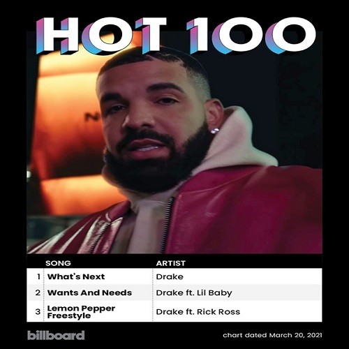 Billboard Hot 100 Singles Chart 20 03 2021 2021 Epidemz Co