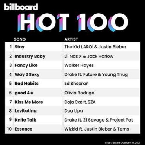 Billboard Hot 100 Singles Chart 16.10.2021 (2021)