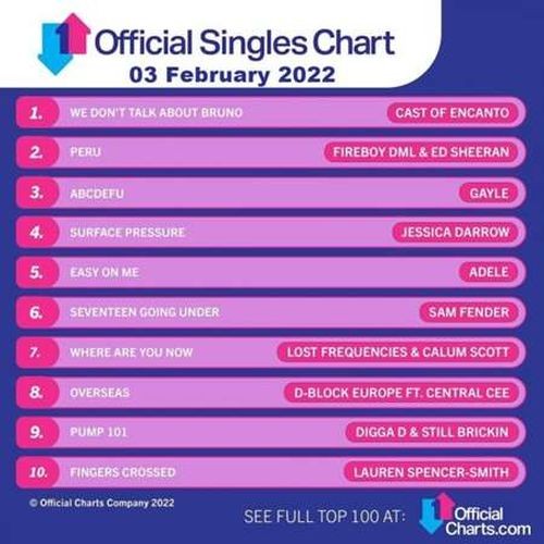 The Official UK Top 100 Singles Chart 03.02.2022 (2022)