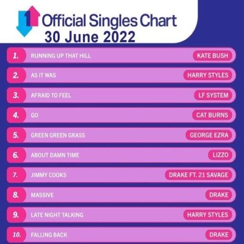 The Official UK Top 100 Singles Chart 30.06.2022 (2022)