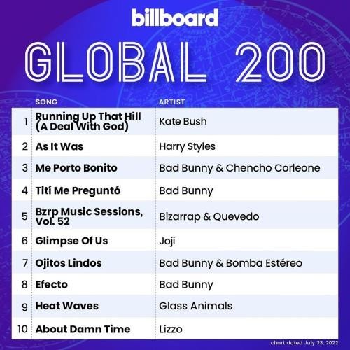 Billboard Global 200 Singles Chart 23.07.2022 (2022)