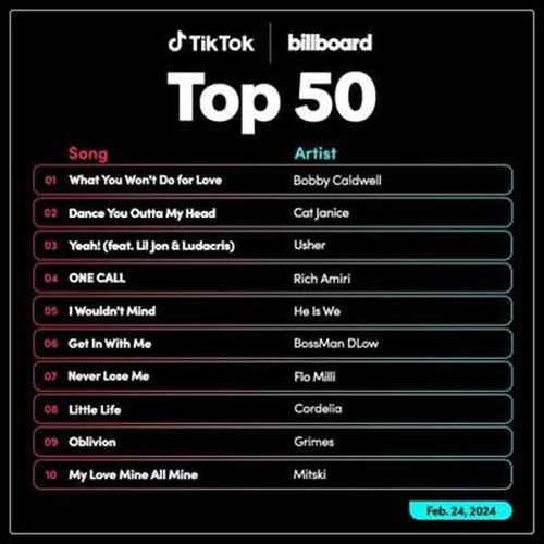 TikTok Billboard Top 50 Singles Chart 24.02.2024 (2024)