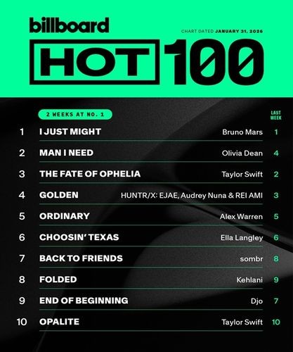 Billboard Hot 100 Singles Chart 30.01.2026 (2026)